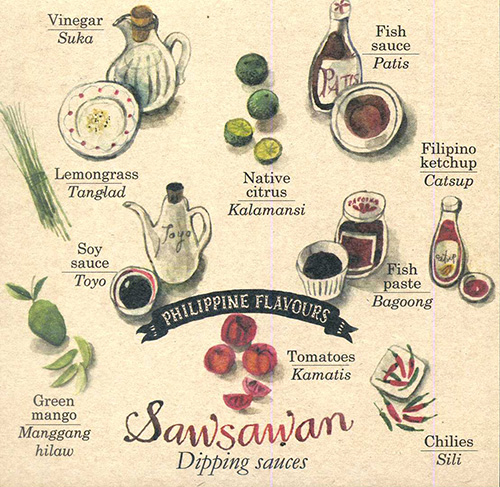 Papemelroti postcards philippine flavours